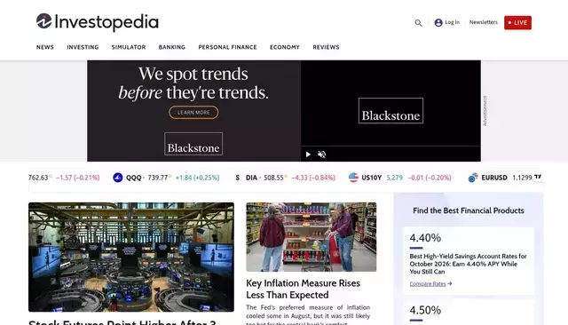 investopedia.com homepage screenshot