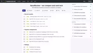 Nano Review NanoReview – tech comparison and ratings