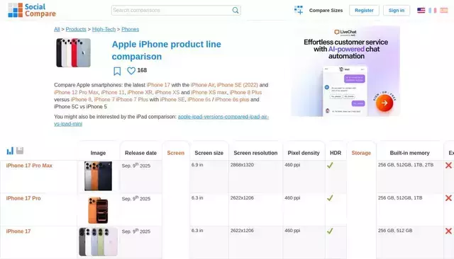 socialcompare.com homepage screenshot