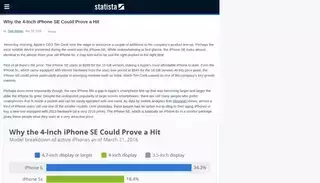 Statist A Chart: Why the 4-Inch iPhone SE Could Prove a Hit | Statista