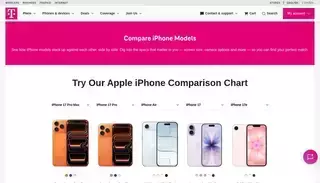 Tmobile iPhone Model Comparison Chart: Compare Sizes, Specs & More | T-Mobile